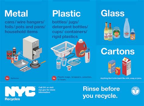 NYC Rules.